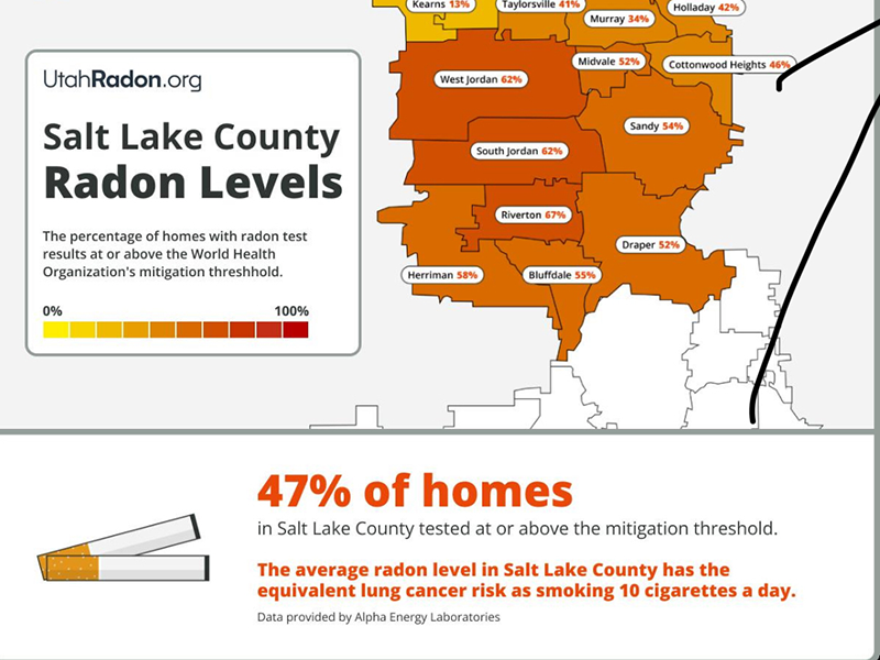 Salt Lake County Radon Levels Map